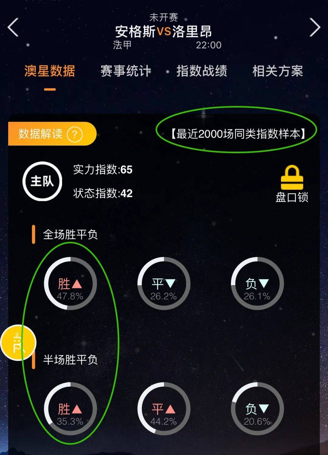 从容为何杨